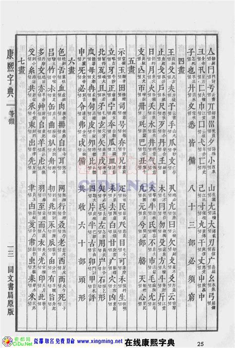 楷五行|楷的康熙字典解释